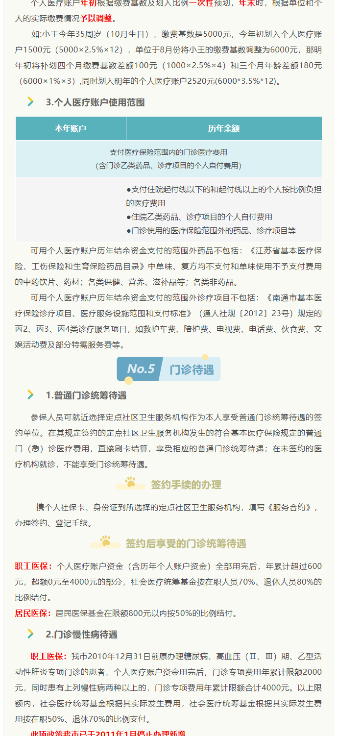 來了！2022年啟東市醫保政策權威解讀_4_1.png