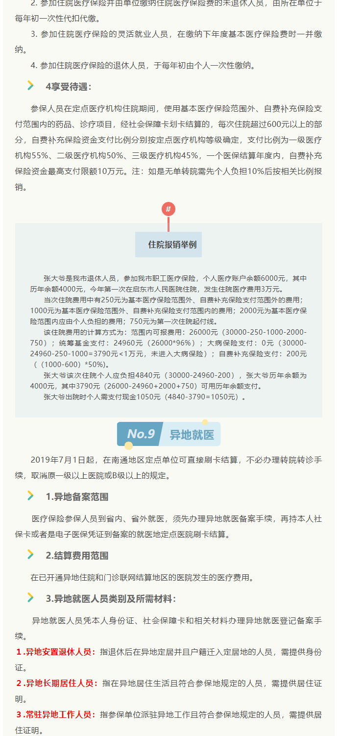 來了！2022年啟東市醫保政策權威解讀_7_1.png