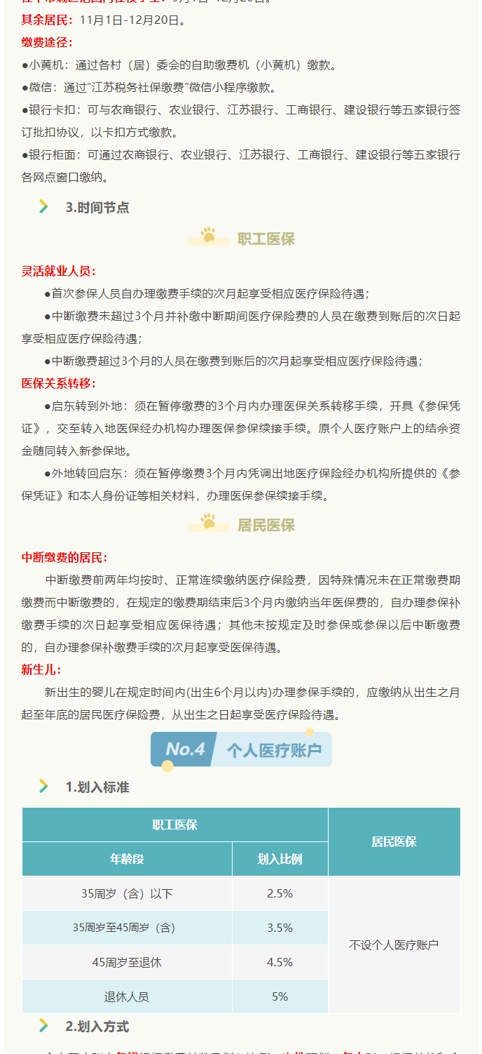 來了！2022年啟東市醫保政策權威解讀_3_1.png