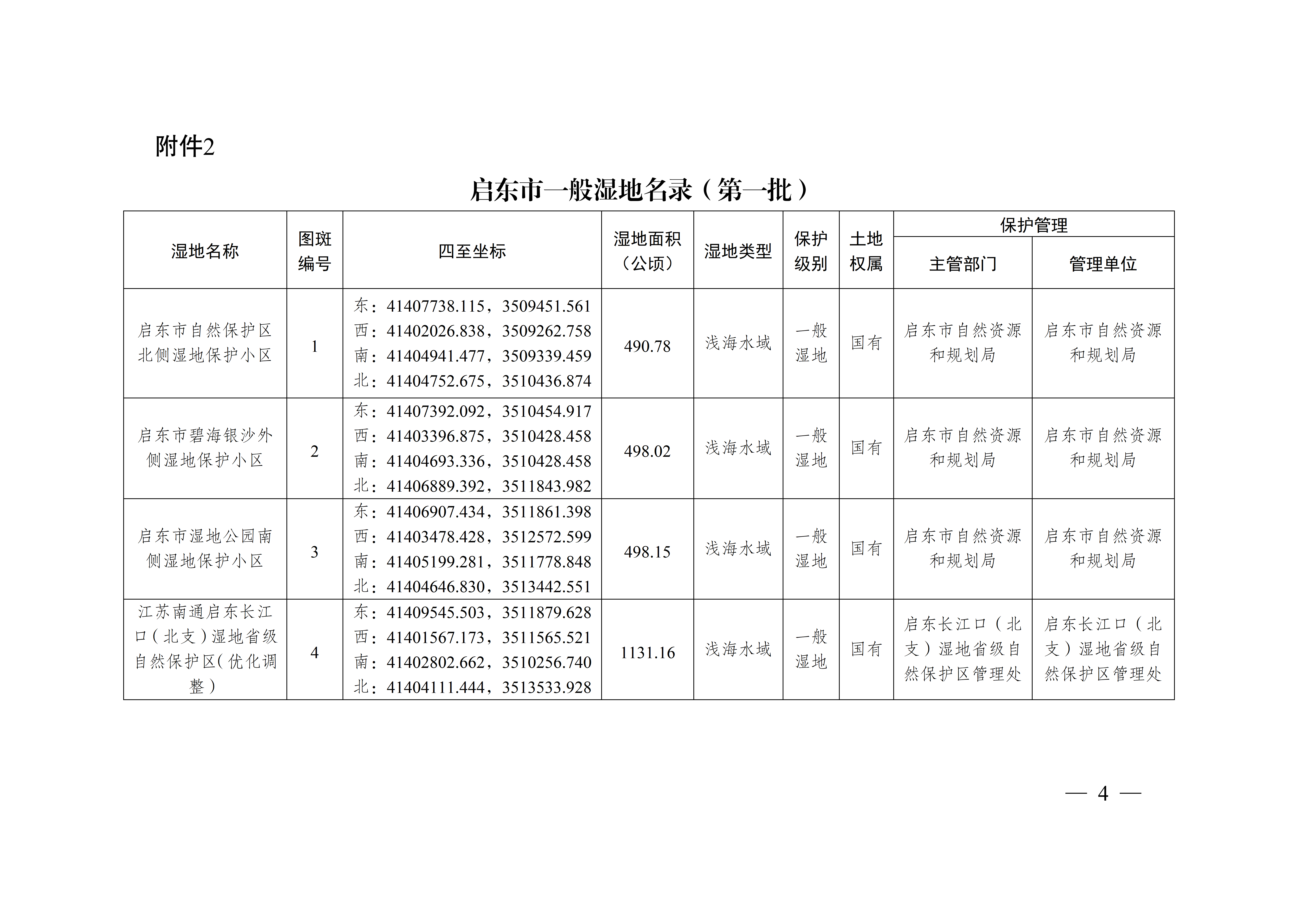 啟政復【2025】71號 - 副本_04.png